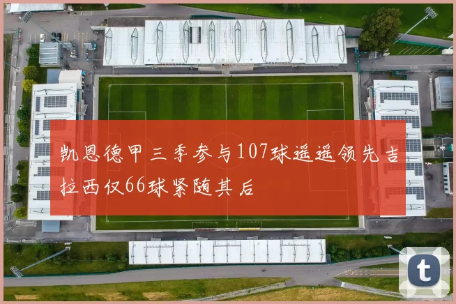 凯恩德甲三季参与107球遥遥领先吉拉西仅66球紧随其后